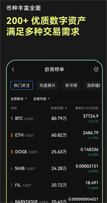 币coin交易所